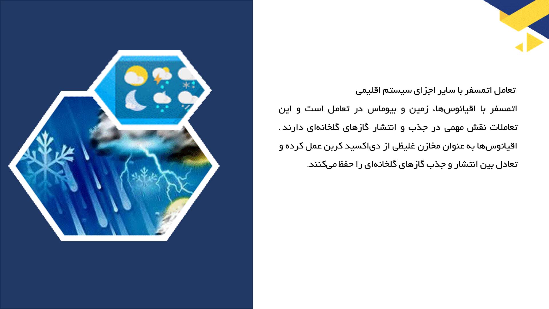 پاورپوینت در مورد نقش اتمسفر در جذب گازهای گلخانه‌ای